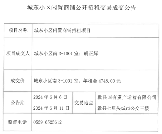 2024.6.6城東小區(qū)南3-1001號.jpg