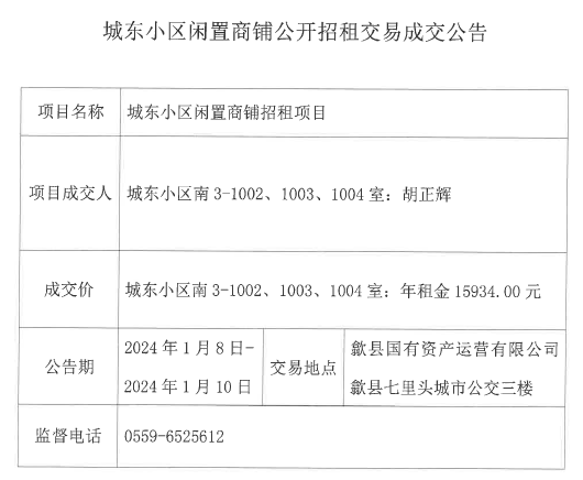 2024.1.8城東小區(qū)南3-1002、1003、1004號.jpg