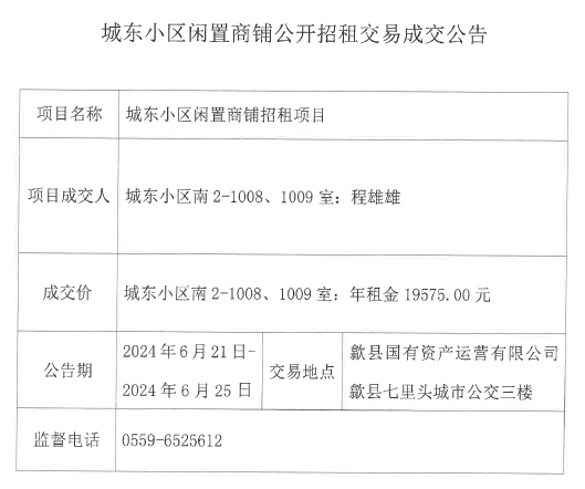 2024.6.21城東小區(qū)南2-1008、1009號.jpg