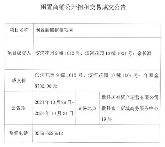 2024.10.29濱河花園9幢1012號、10幢1001號.jpg