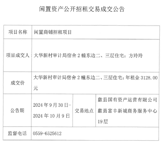 2024.9.30大華新村審計局宿舍2幢東邊二、三層住宅.jpg