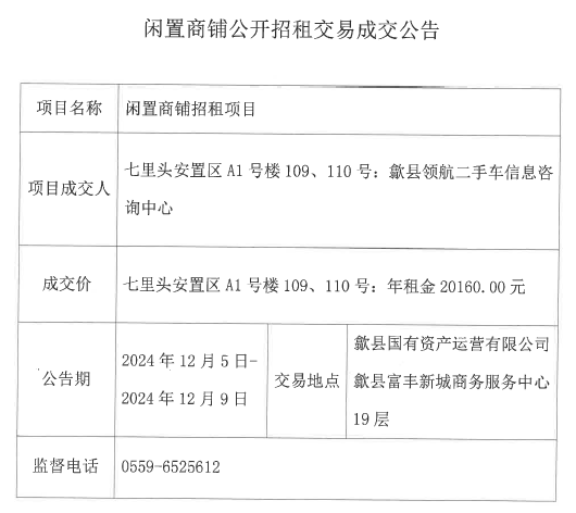 2024.12.5七里頭安置區(qū)A1號(hào)樓109、110.jpg