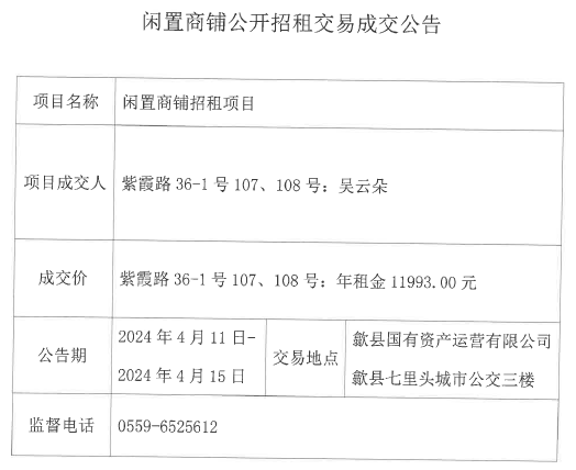 2024.4.11紫霞路36-1號107、108號.jpg