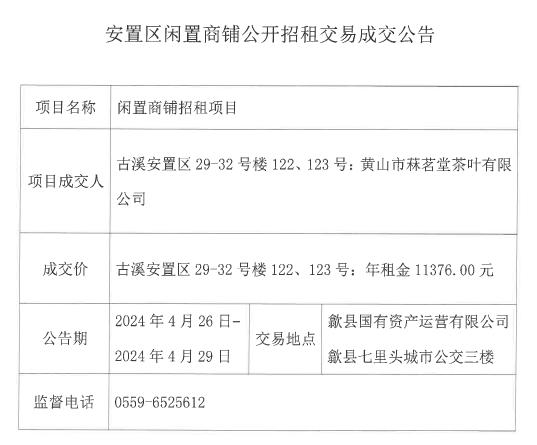 2024.4.26古溪安置區(qū)29-32號樓122、123.jpg